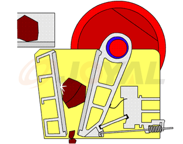 工(gong)作原理(li)