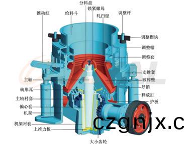 工作(zuo)原(yuan)理