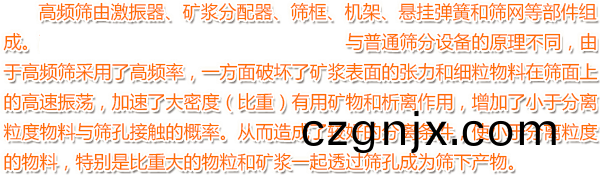 高(gao)頻(pin)篩(shai)