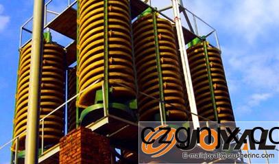 上(shang)海螺(luo)鏇(xuan)槽(cao)