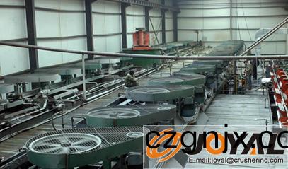 ZSF係(xi)列(lie)浮(fu)選(xuan)機(ji)