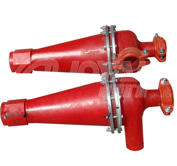 液(ye)壓(ya)鏇流器