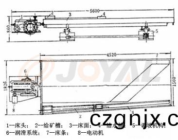 産(chan)品(pin)優(you)勢(shi)