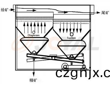 産品(pin)優(you)勢
