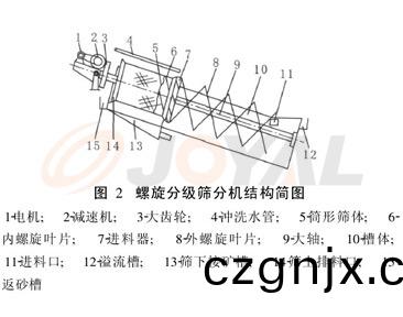 産(chan)品優(you)勢